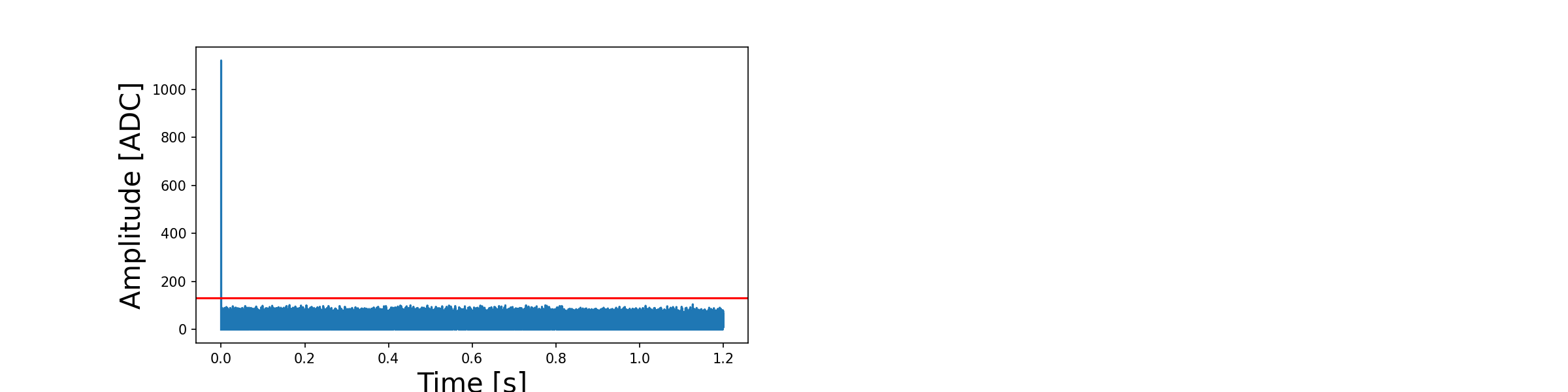 .ipynb_checkpoints/amplitude-checkpoint.png